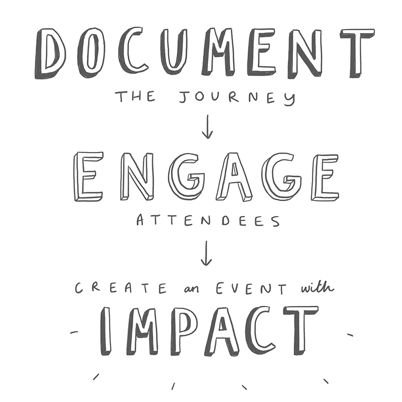graphic-harvesting-recording-illustration-ruth-graham-design-illustrator