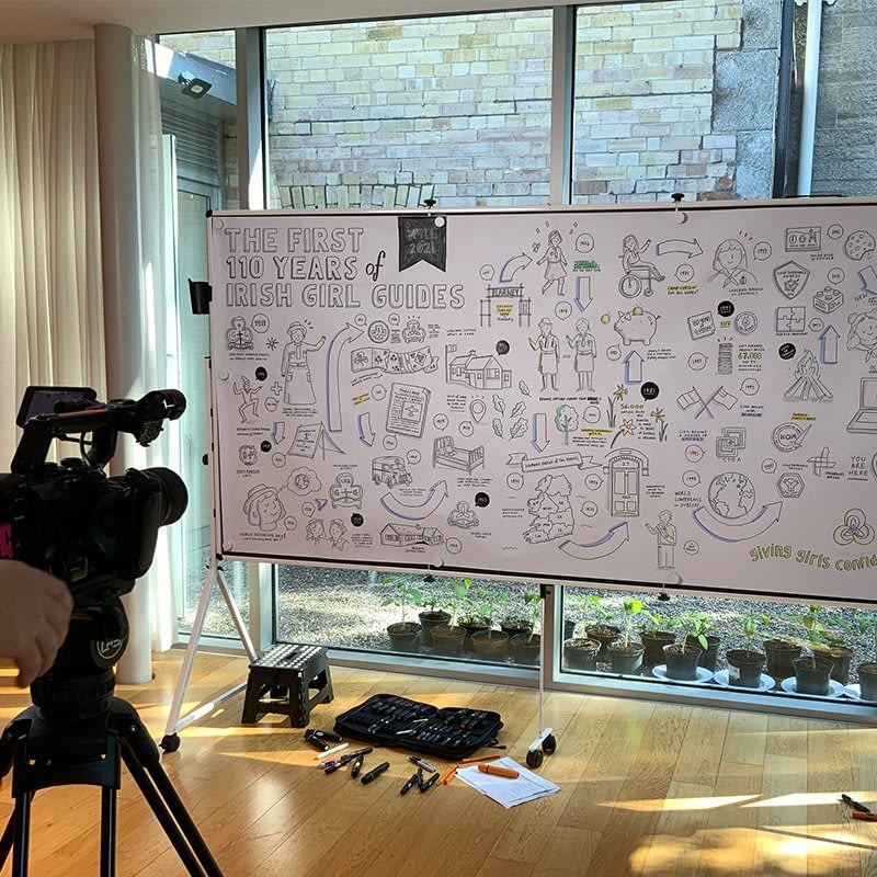 graphic_recording_ruth_graham_IGG verbal-arts-centre-ruth-graham-illustrator