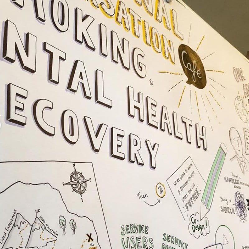 hse_recovery_conference_graphic_harvesting_ruth_graham verbal-arts-centre-ruth-graham-illustrator