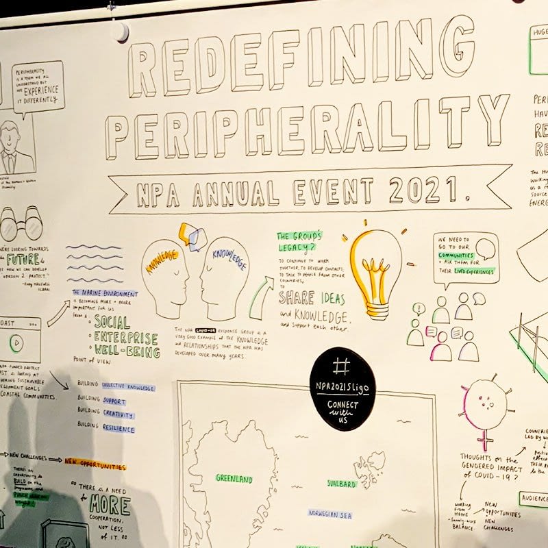 Graphic Recording Ruth Graham_NPA verbal-arts-centre-ruth-graham-illustrator